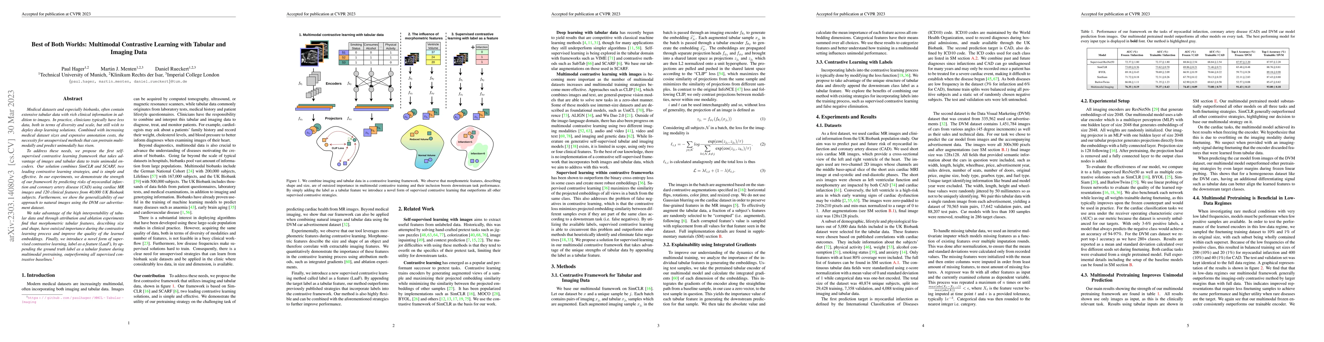 Thumbnail for Best of Both Worlds: Multimodal Contrastive Learning with Tabular and
  Imaging Data