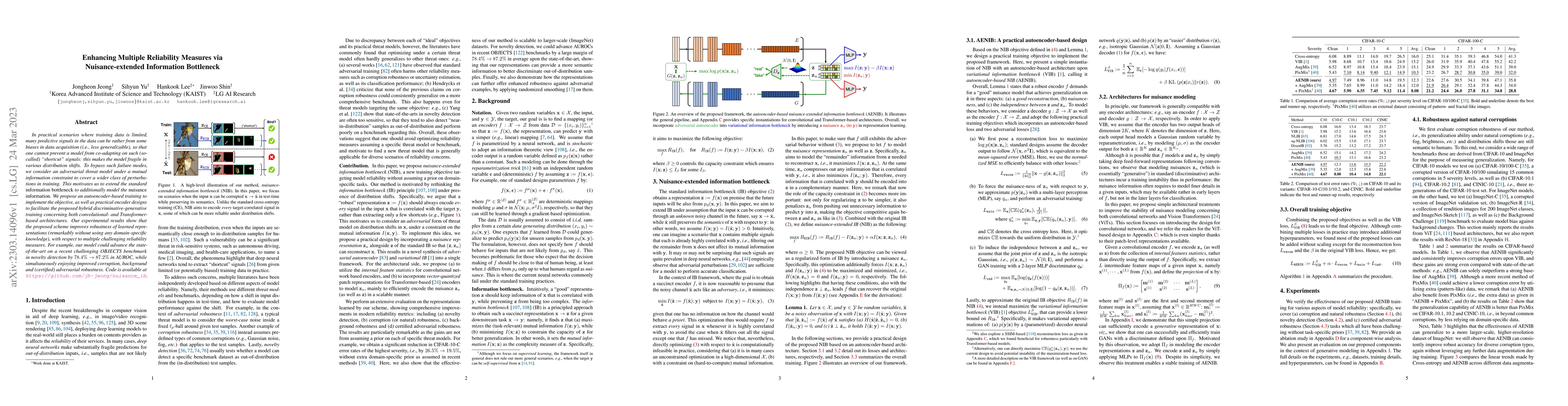 Thumbnail for Enhancing Multiple Reliability Measures via Nuisance-extended
  Information Bottleneck