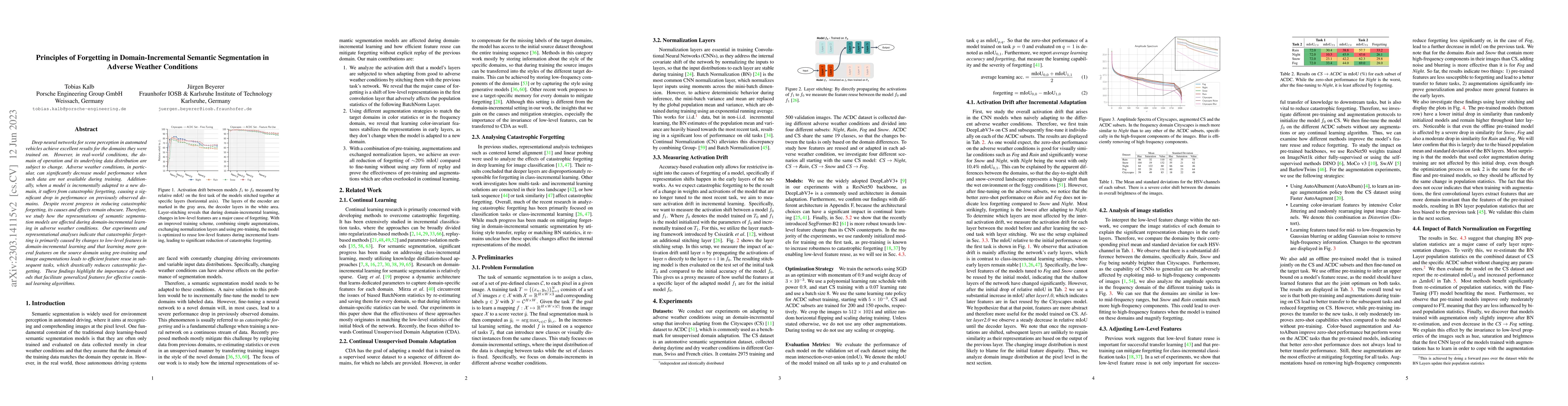 Thumbnail for Principles of Forgetting in Domain-Incremental Semantic Segmentation in
  Adverse Weather Conditions