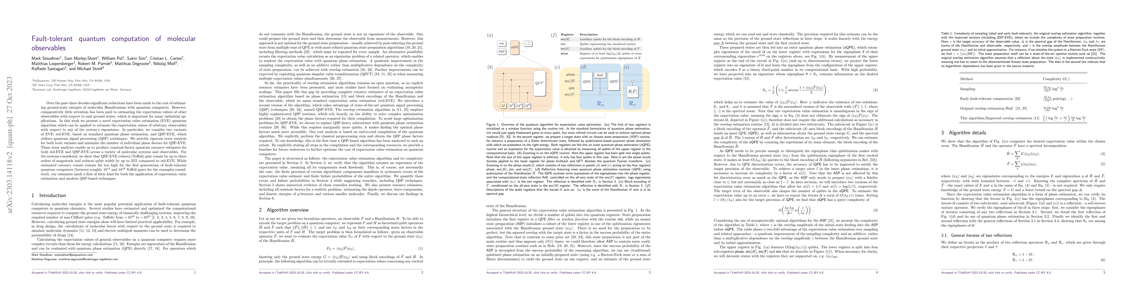 Thumbnail for Fault-tolerant quantum computation of molecular observables