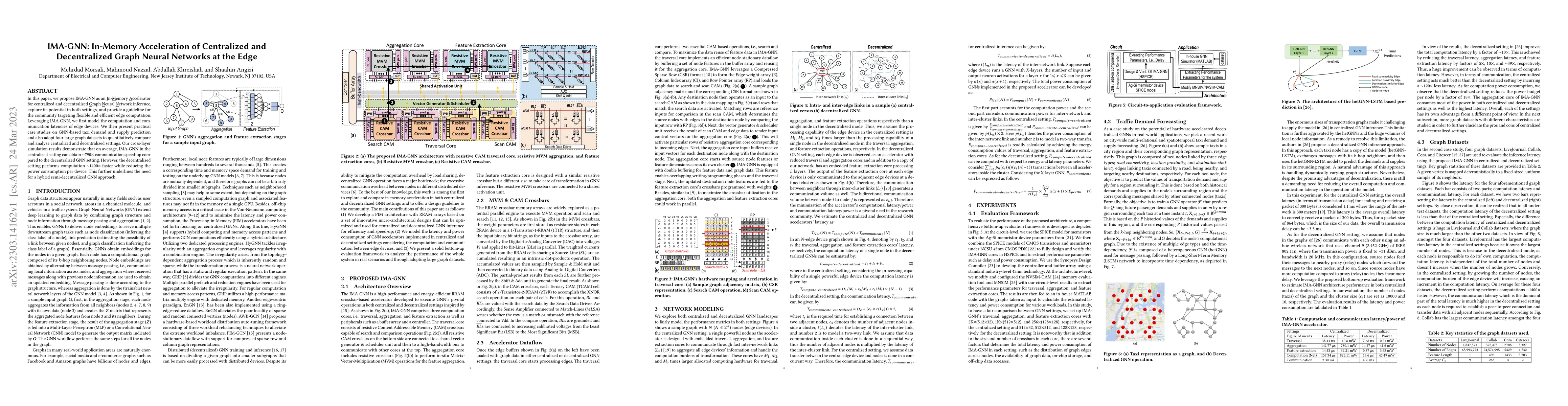 Thumbnail for IMA-GNN: In-Memory Acceleration of Centralized and Decentralized Graph
  Neural Networks at the Edge