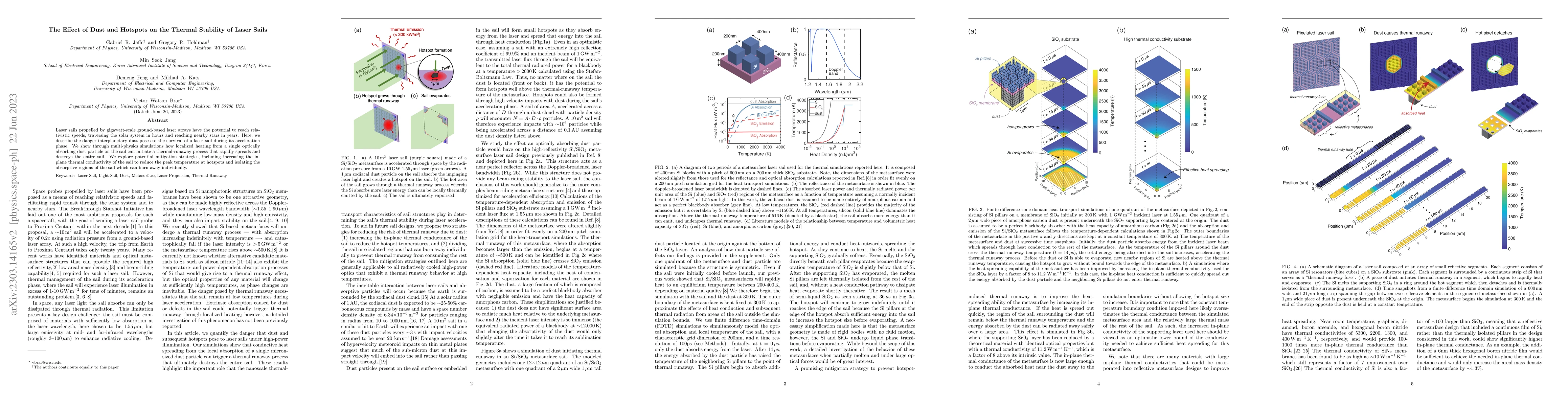Thumbnail for The Effect of Dust and Hotspots on the Thermal Stability of Laser Sails