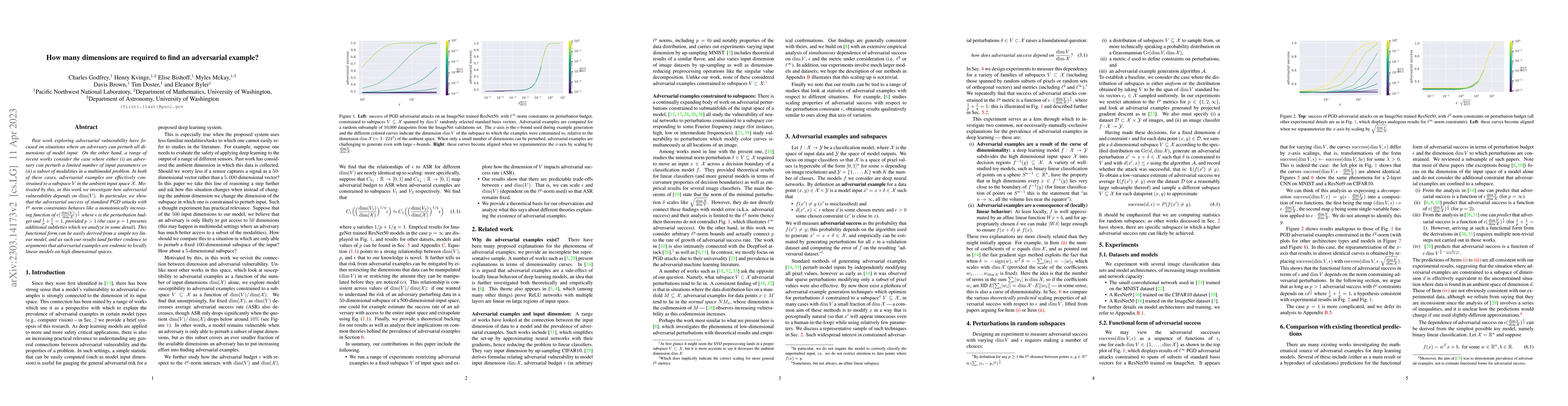 Thumbnail for How many dimensions are required to find an adversarial example?