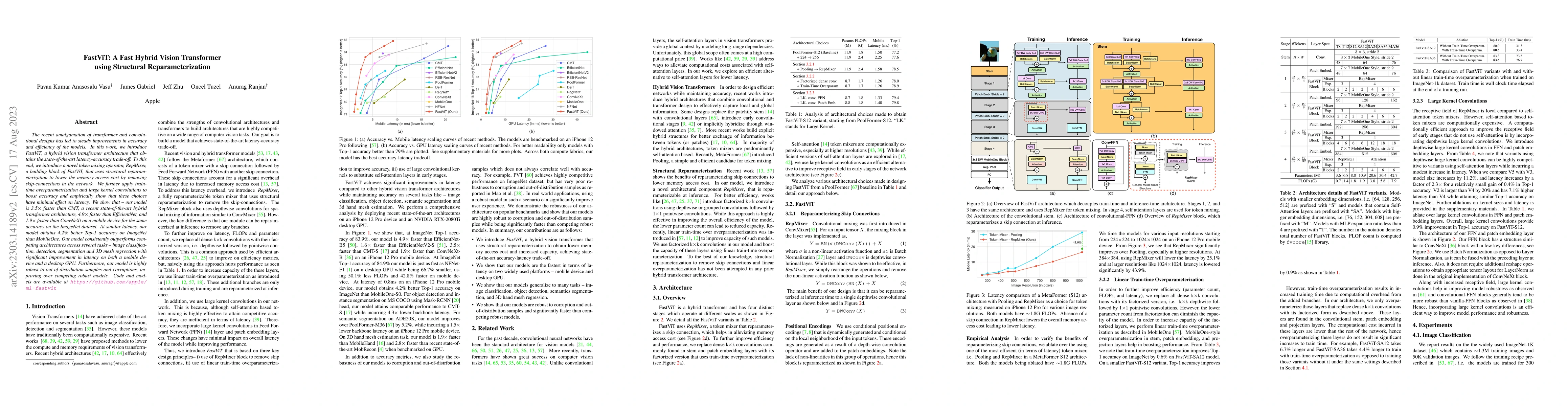 Thumbnail for FastViT: A Fast Hybrid Vision Transformer using Structural
  Reparameterization