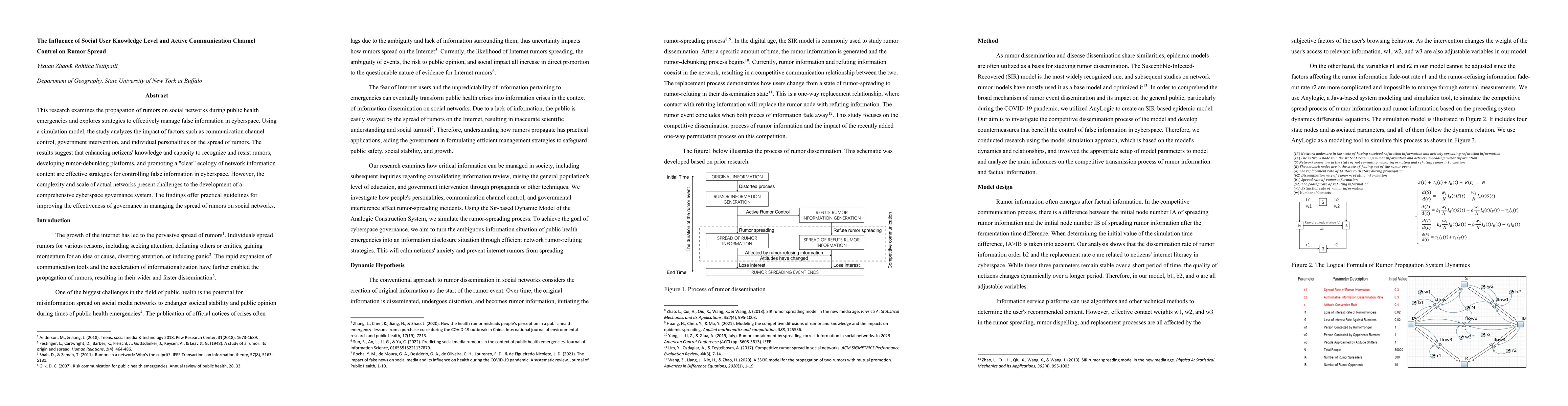 Thumbnail for The Influence of Social User Knowledge Level and Active Communication
  Channel Control on Rumor Spread