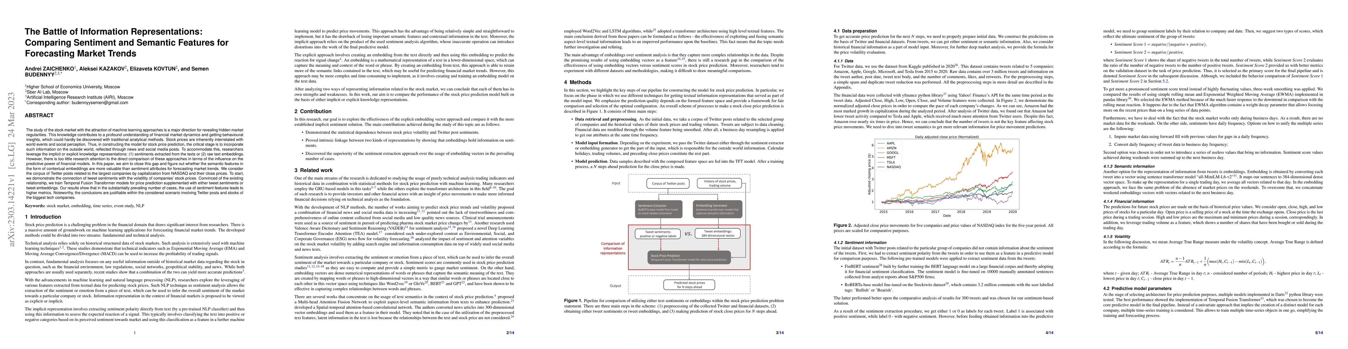 Thumbnail for The Battle of Information Representations: Comparing Sentiment and
  Semantic Features for Forecasting Market Trends