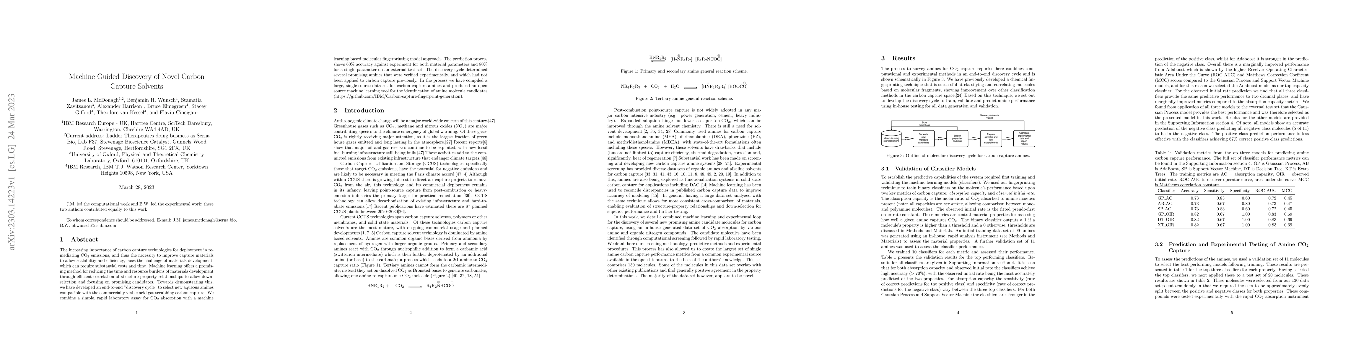 Thumbnail for Machine Guided Discovery of Novel Carbon Capture Solvents