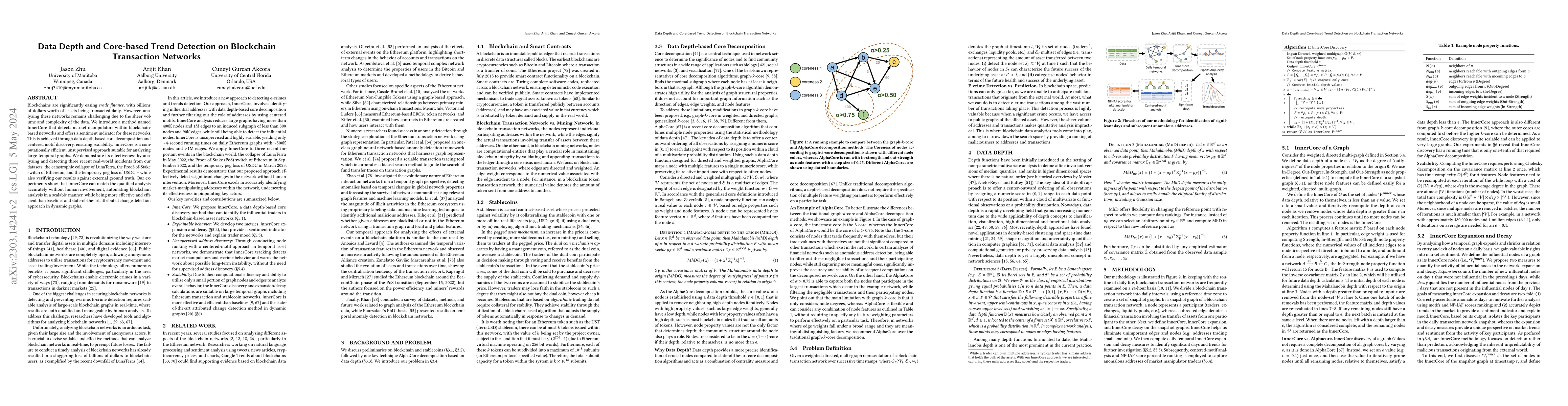 Thumbnail for Data Depth and Core-based Trend Detection on Blockchain Transaction
  Networks