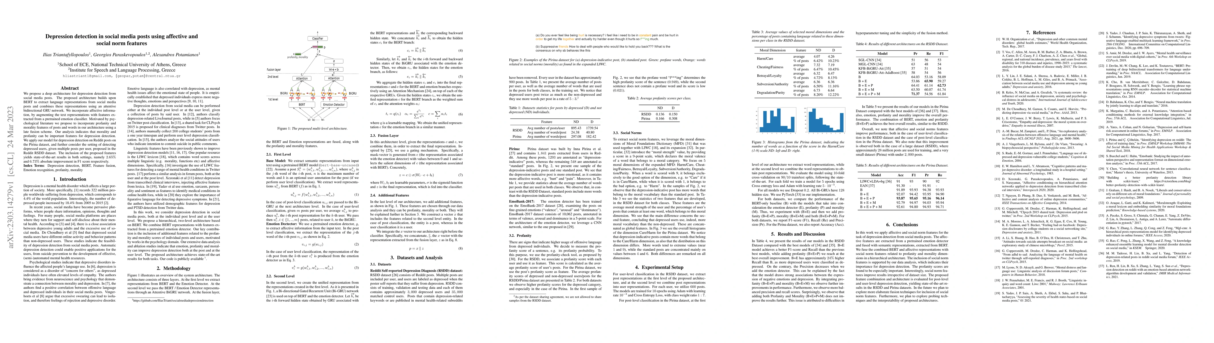 Thumbnail for Depression detection in social media posts using affective and social
  norm features