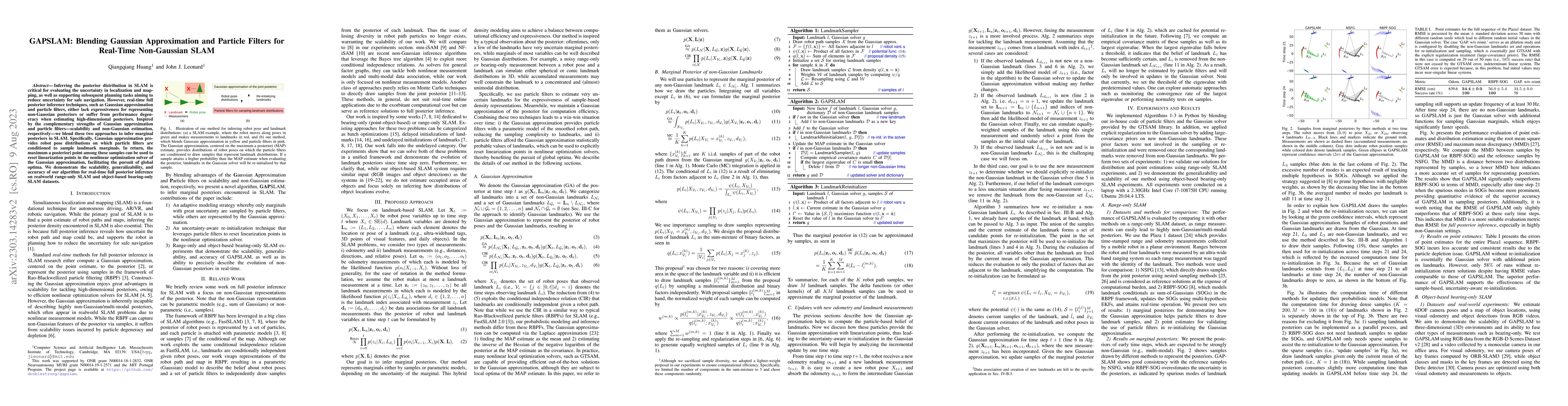 Thumbnail for GAPSLAM: Blending Gaussian Approximation and Particle Filters for
  Real-Time Non-Gaussian SLAM