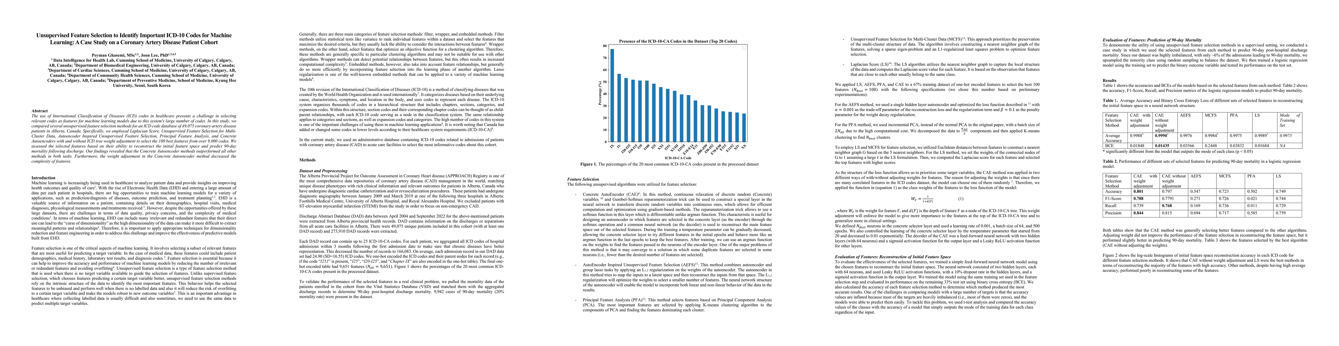Thumbnail for Unsupervised Feature Selection to Identify Important ICD-10 Codes for
  Machine Learning: A Case Study on a Coronary Artery Disease Patient Cohort