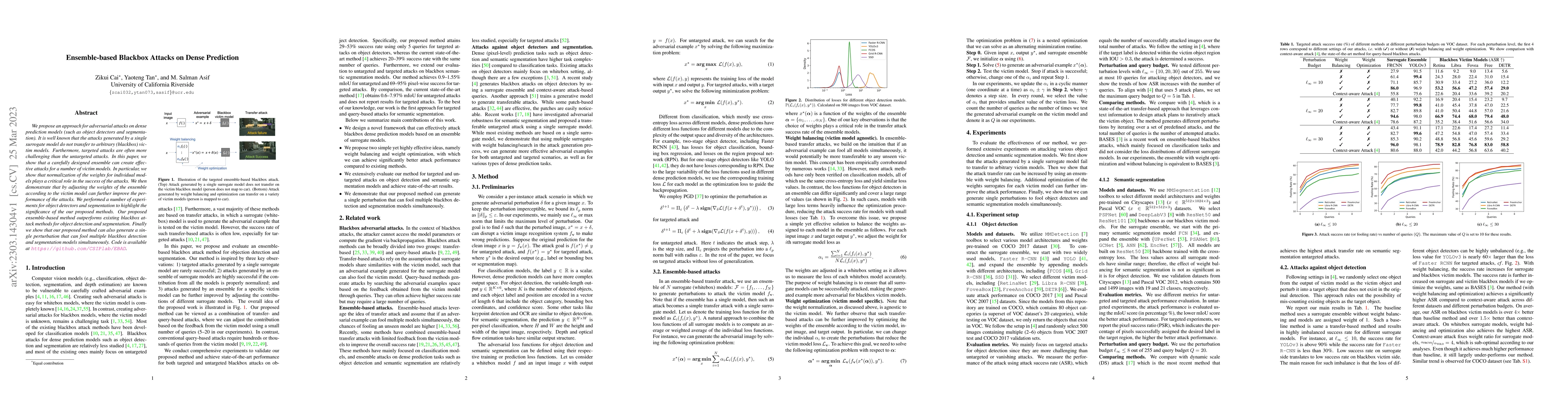 Thumbnail for Ensemble-based Blackbox Attacks on Dense Prediction