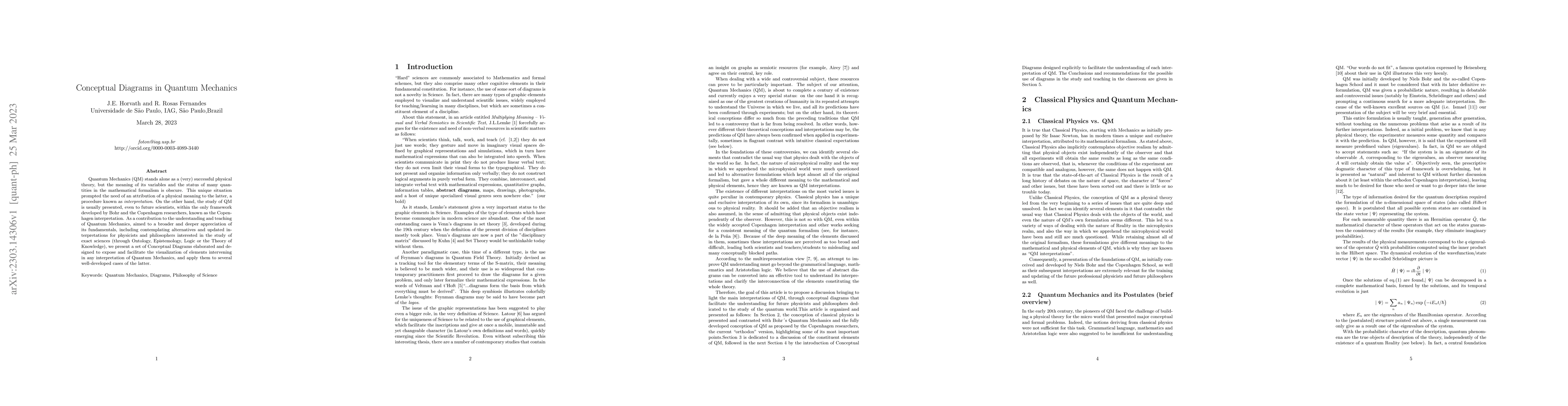 Thumbnail for Conceptual diagrams in Quantum Mechanics