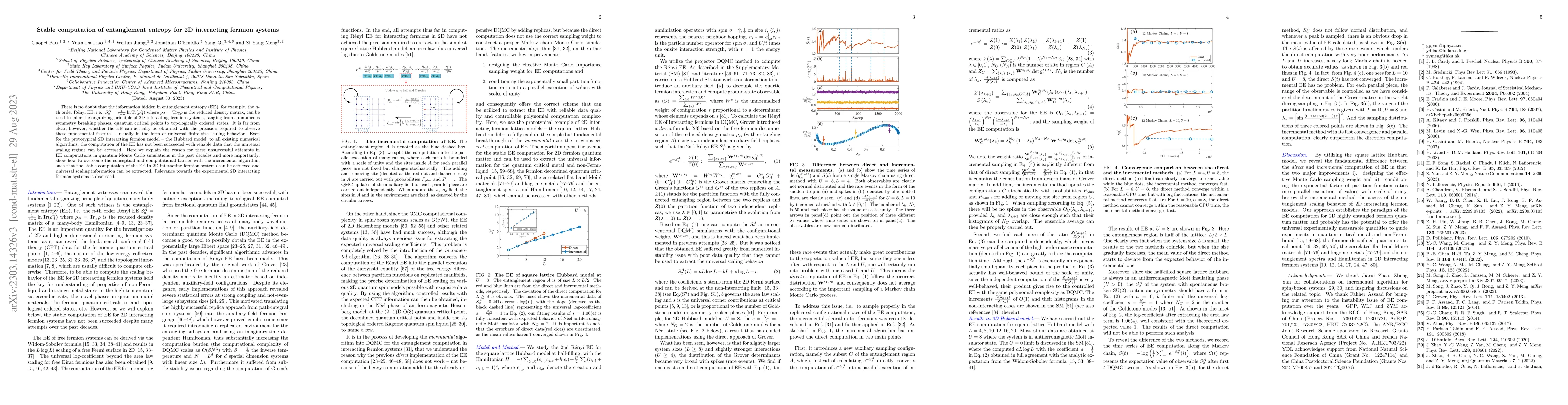 Thumbnail for Stable computation of entanglement entropy for 2D interacting fermion
  systems