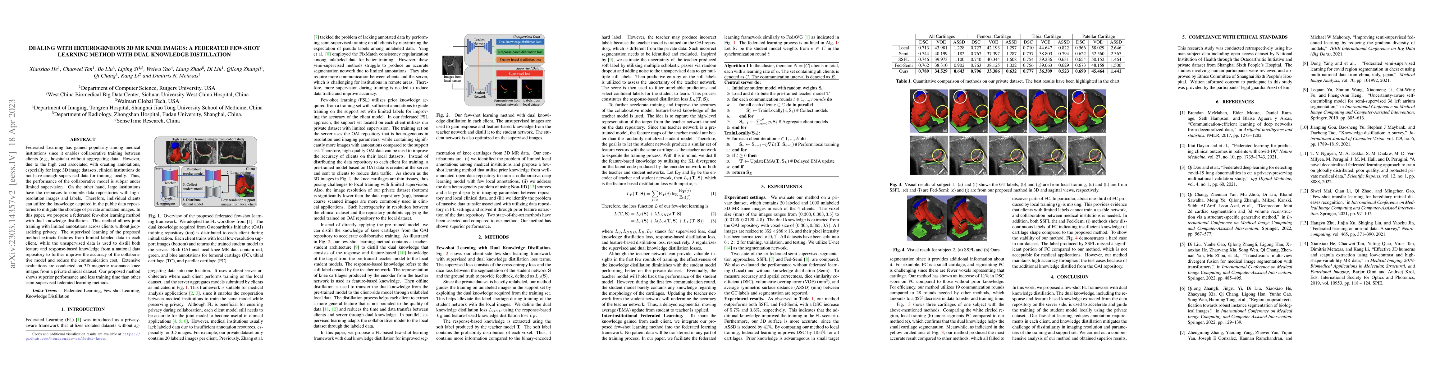 Thumbnail for Dealing With Heterogeneous 3D MR Knee Images: A Federated Few-Shot
  Learning Method With Dual Knowledge Distillation
