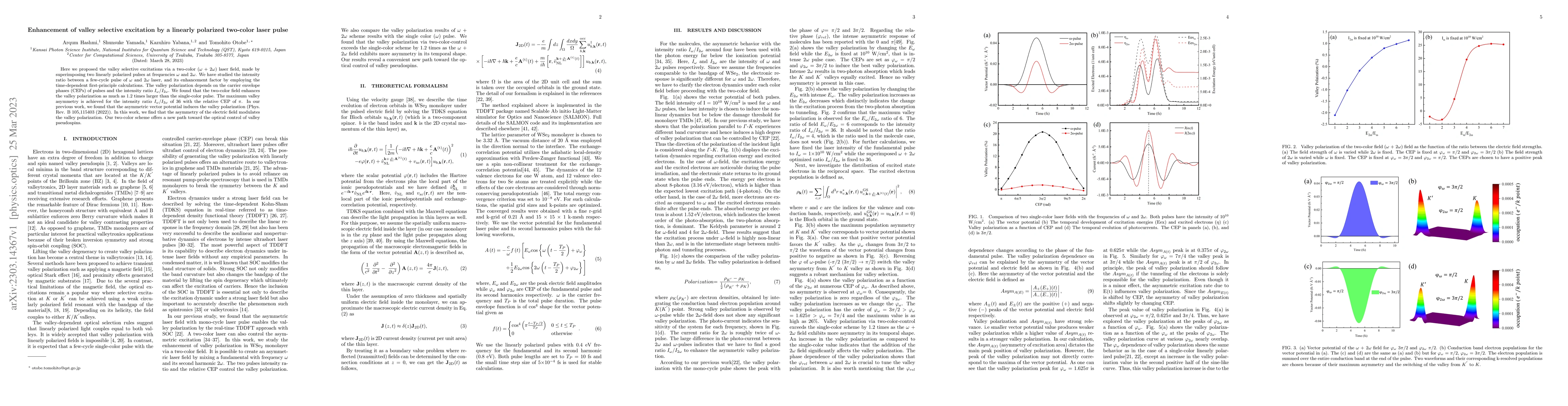 Thumbnail for Enhancement of valley selective excitation by a linearly polarized
  two-color laser pulse
