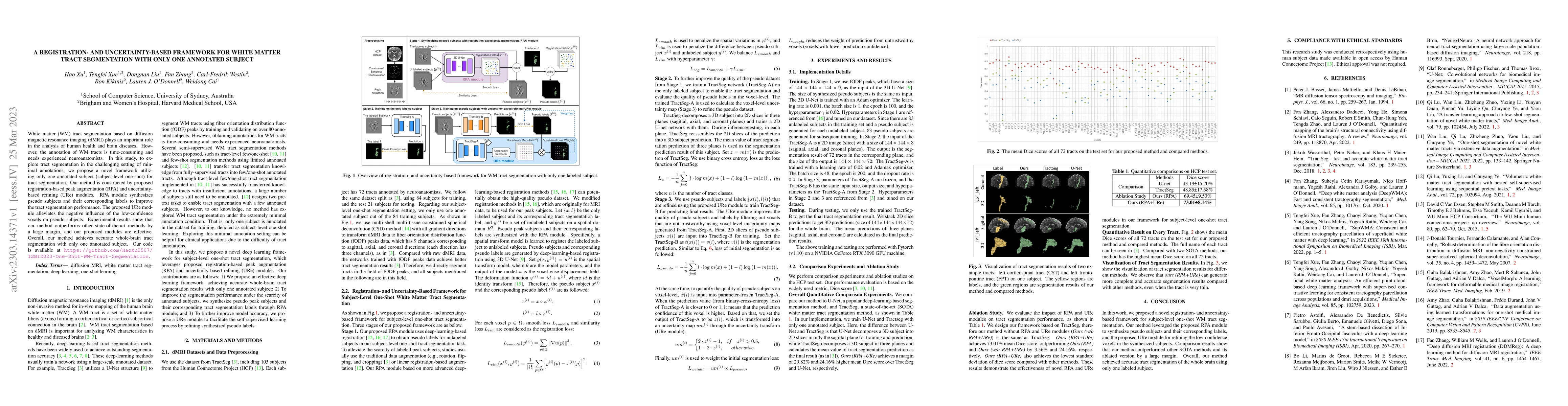 Thumbnail for A Registration- and Uncertainty-based Framework for White Matter Tract
  Segmentation With Only One Annotated Subject