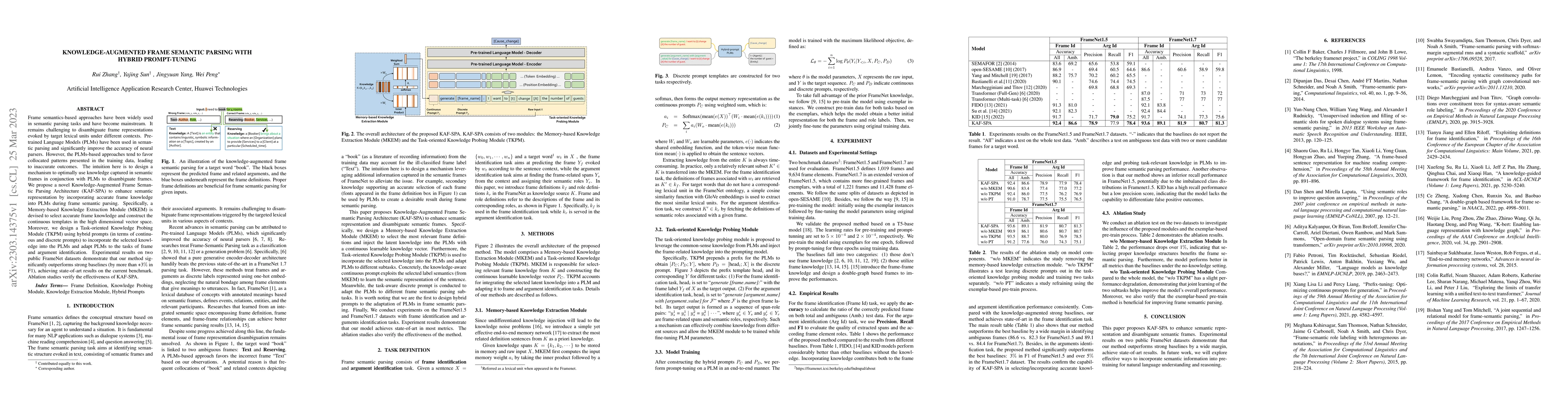 Thumbnail for Knowledge-augmented Frame Semantic Parsing with Hybrid Prompt-tuning