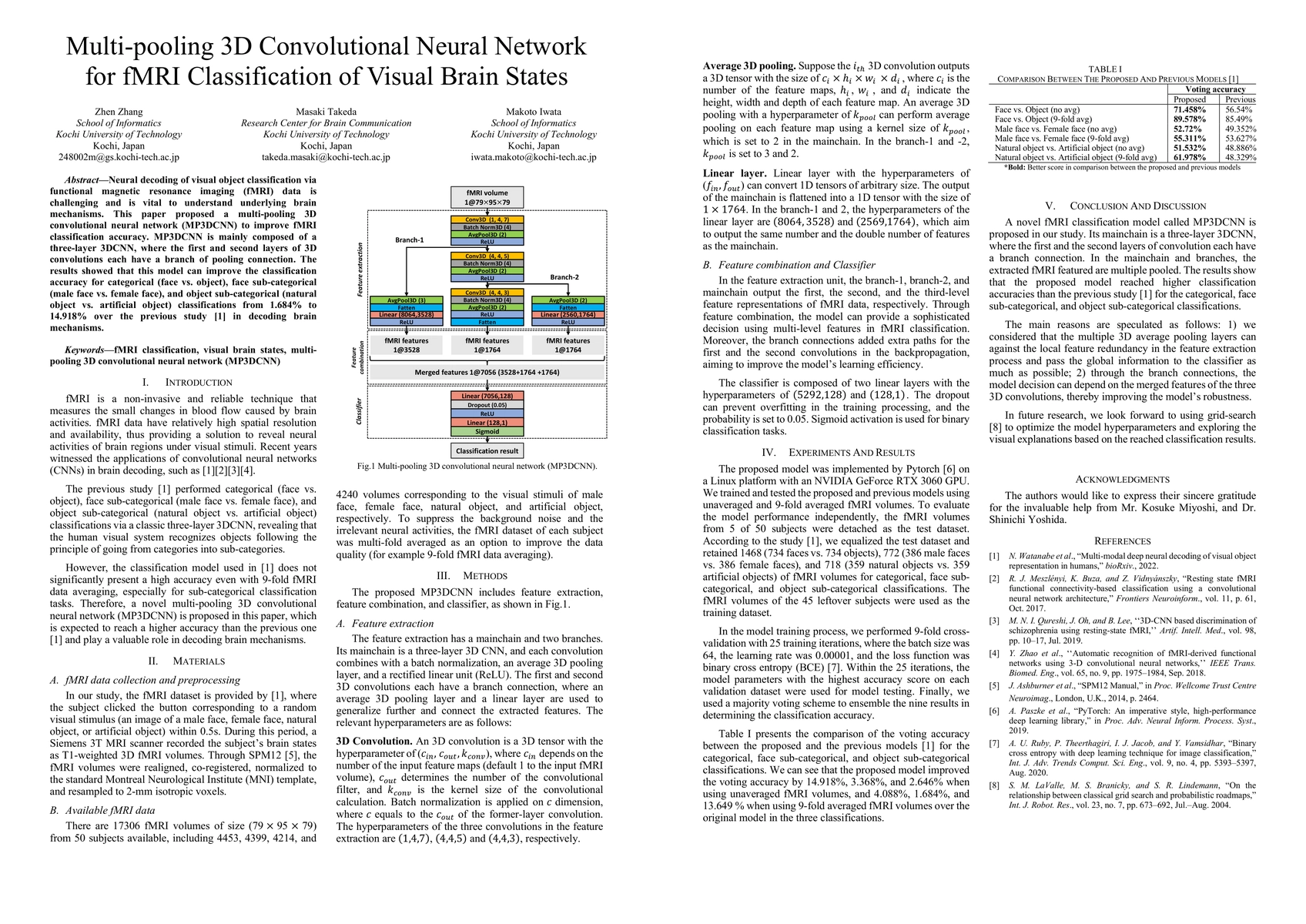 Thumbnail for Multi-pooling 3D Convolutional Neural Network for fMRI Classification of
  Visual Brain States