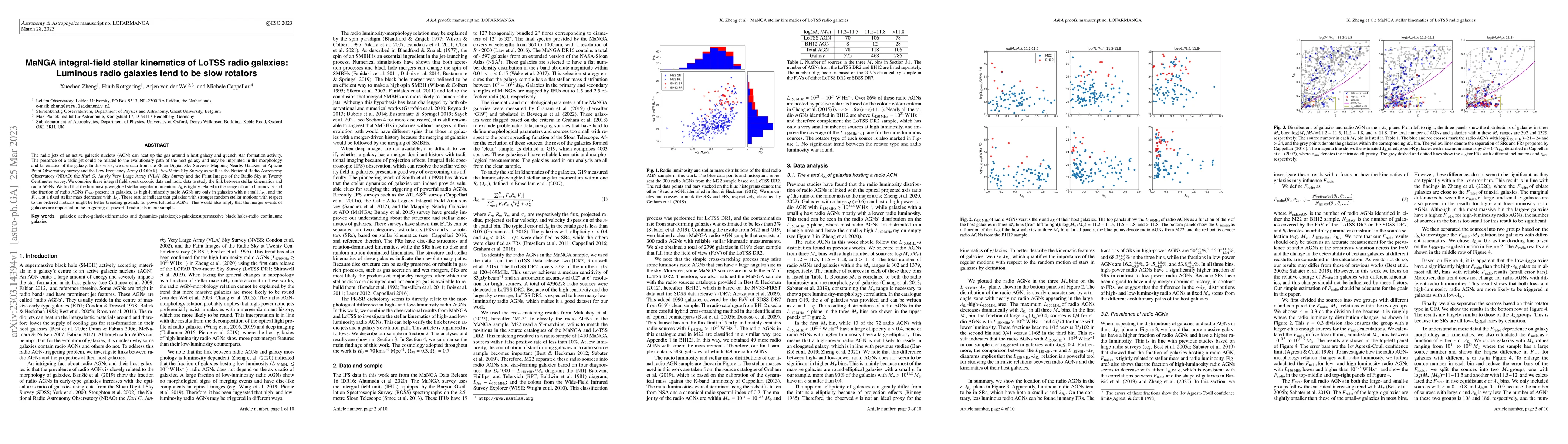 Thumbnail for MaNGA integral-field stellar kinematics of LoTSS radio galaxies:
  Luminous radio galaxies tend to be slow rotators