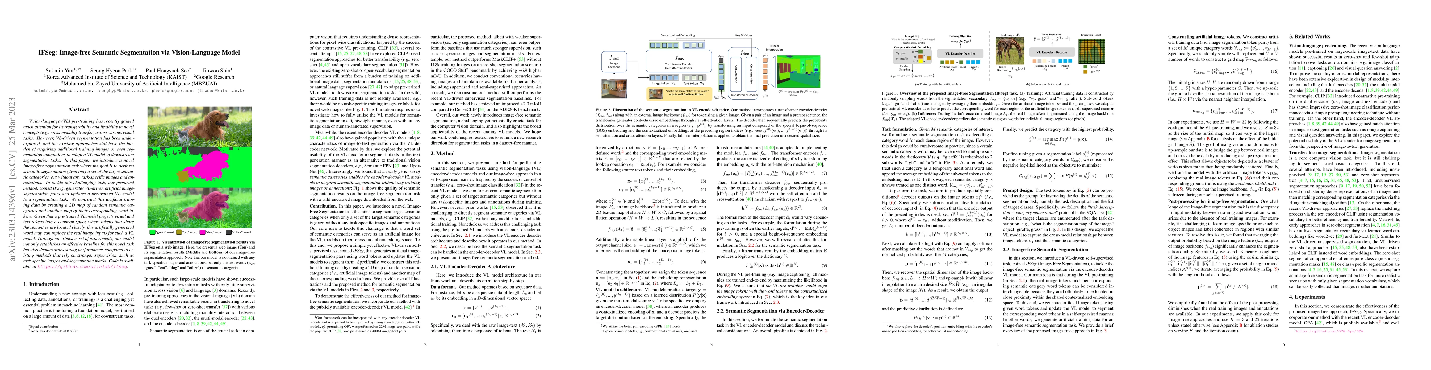 Thumbnail for IFSeg: Image-free Semantic Segmentation via Vision-Language Model