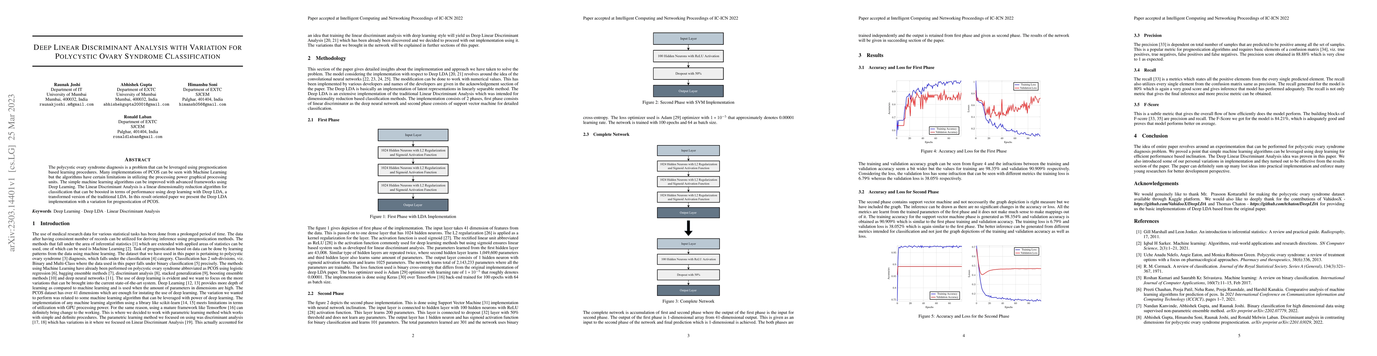 Thumbnail for Deep Linear Discriminant Analysis with Variation for Polycystic Ovary
  Syndrome Classification