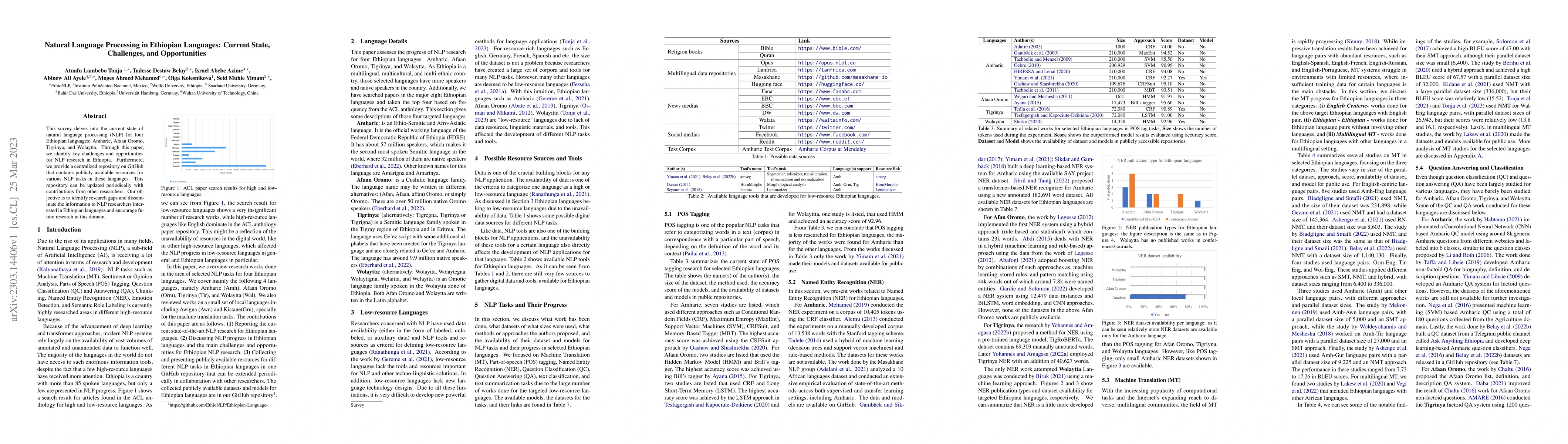 Thumbnail for Natural Language Processing in Ethiopian Languages: Current State,
  Challenges, and Opportunities