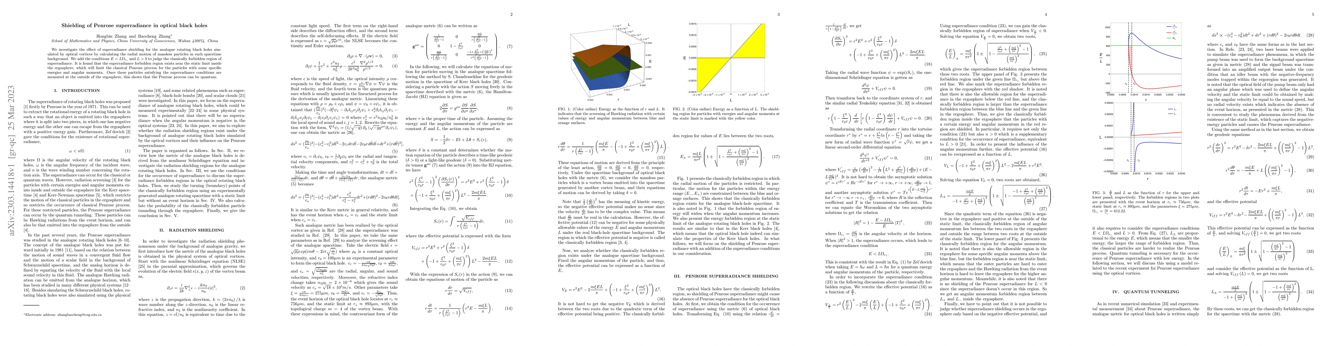 Thumbnail for Shielding of Penrose superradiance in optical black holes