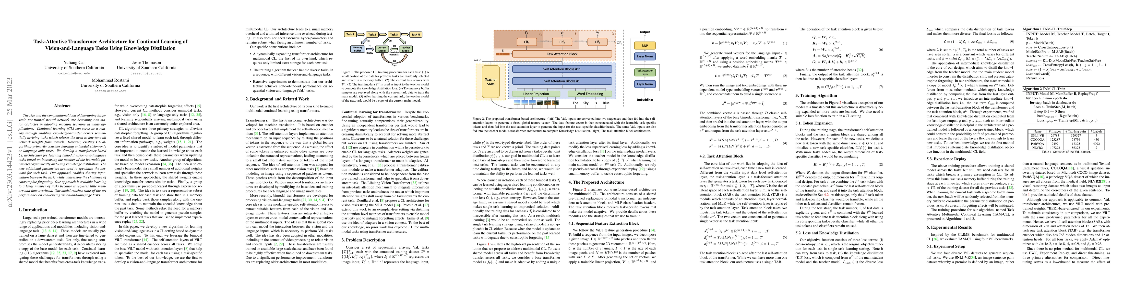 Thumbnail for Task-Attentive Transformer Architecture for Continual Learning of
  Vision-and-Language Tasks Using Knowledge Distillation