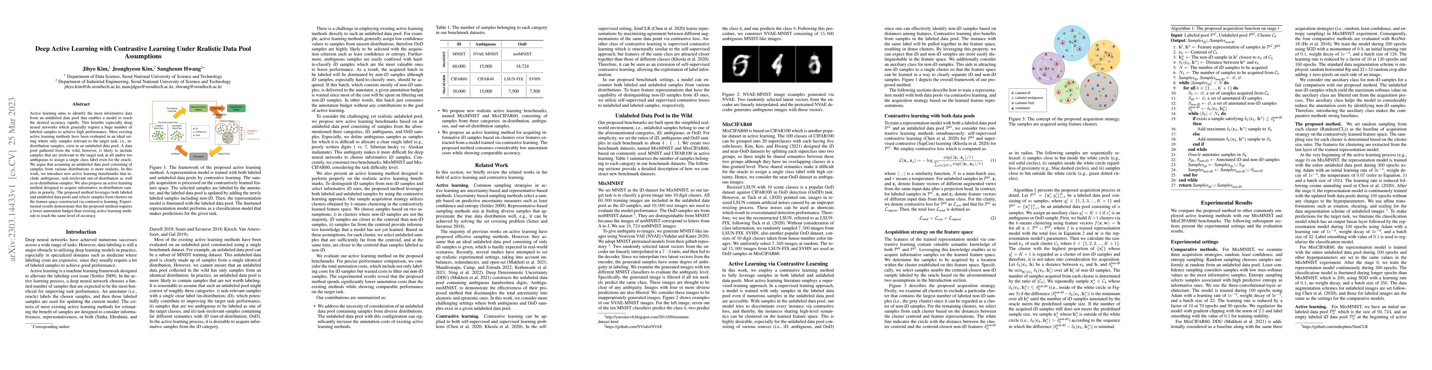 Thumbnail for Deep Active Learning with Contrastive Learning Under Realistic Data Pool
  Assumptions