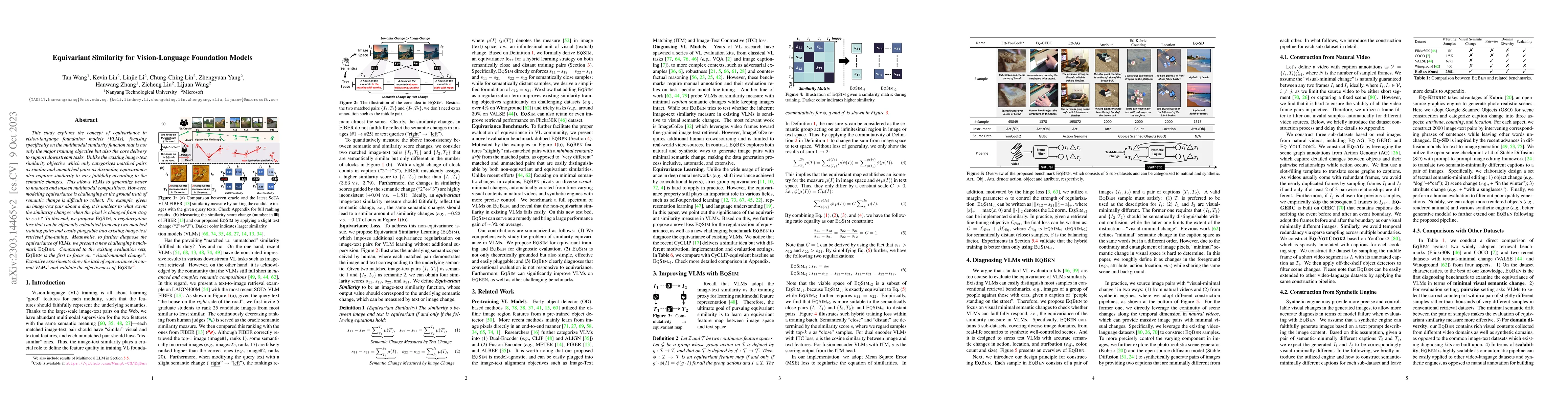 Thumbnail for Equivariant Similarity for Vision-Language Foundation Models