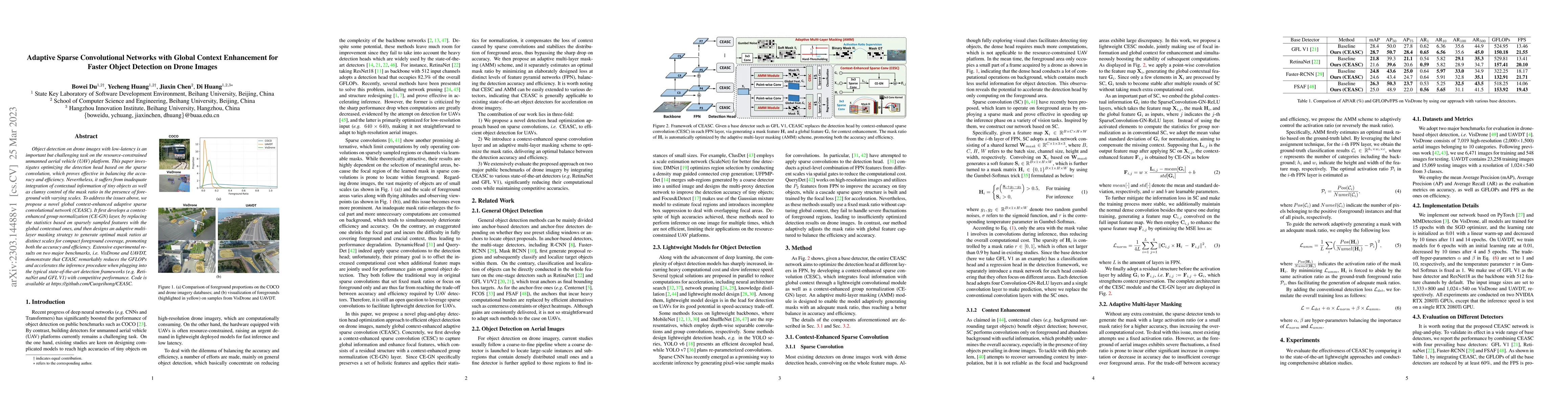 Thumbnail for Adaptive Sparse Convolutional Networks with Global Context Enhancement
  for Faster Object Detection on Drone Images