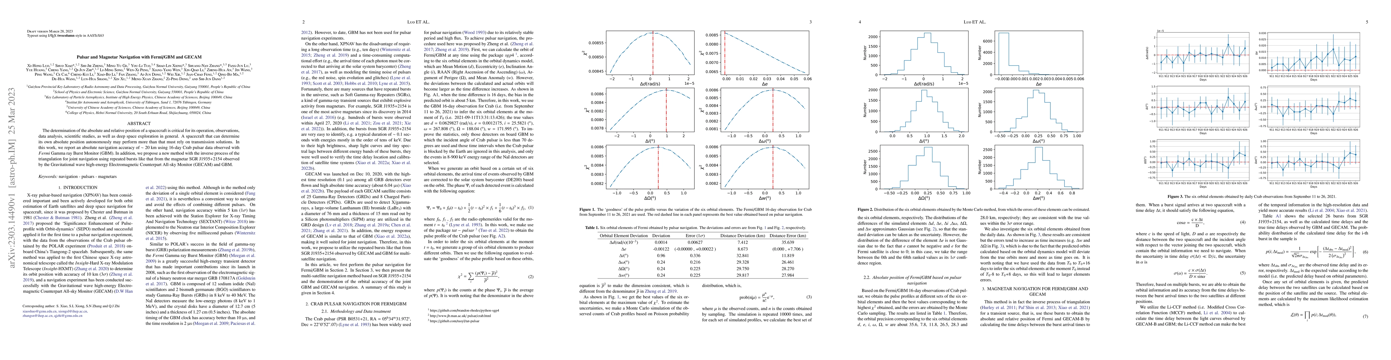 Thumbnail for Pulsar and Magnetar Navigation with Fermi/GBM and GECAM