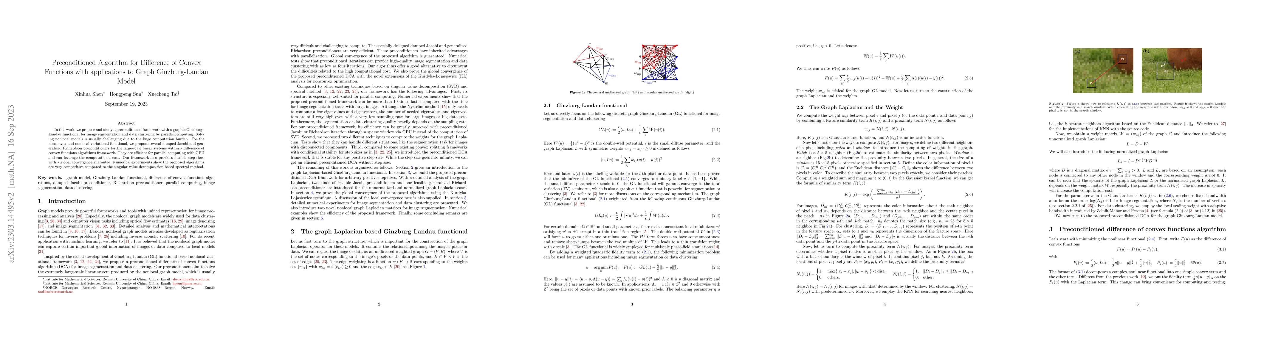 Thumbnail for Preconditioned Algorithm for Difference of Convex Functions with
  applications to Graph Ginzburg-Landau Model