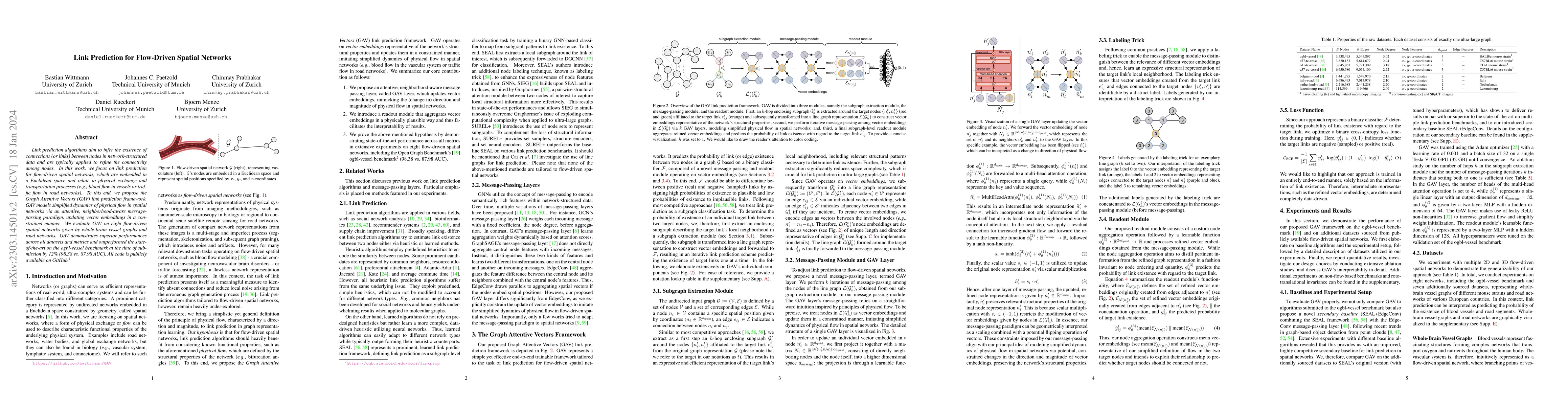 Thumbnail for Link Prediction for Flow-Driven Spatial Networks