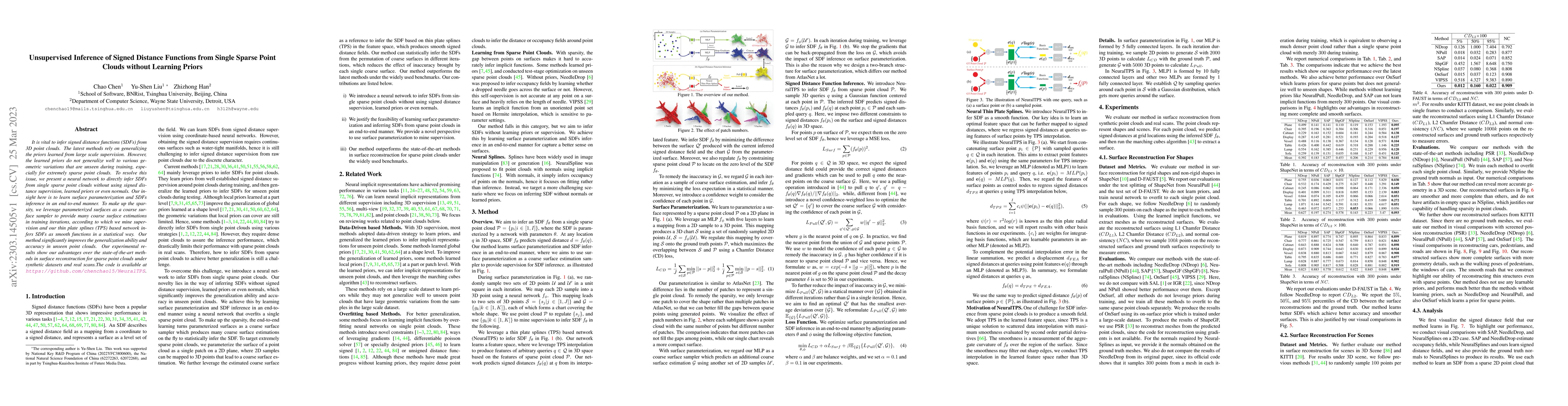 Thumbnail for Unsupervised Inference of Signed Distance Functions from Single Sparse
  Point Clouds without Learning Priors