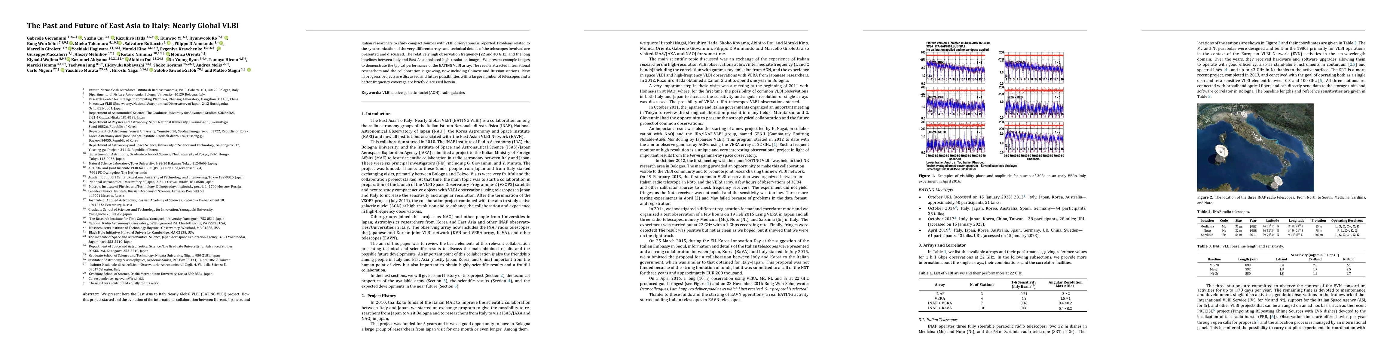 Thumbnail for The Past and Future of East Asia to Italy: Nearly Global VLBI