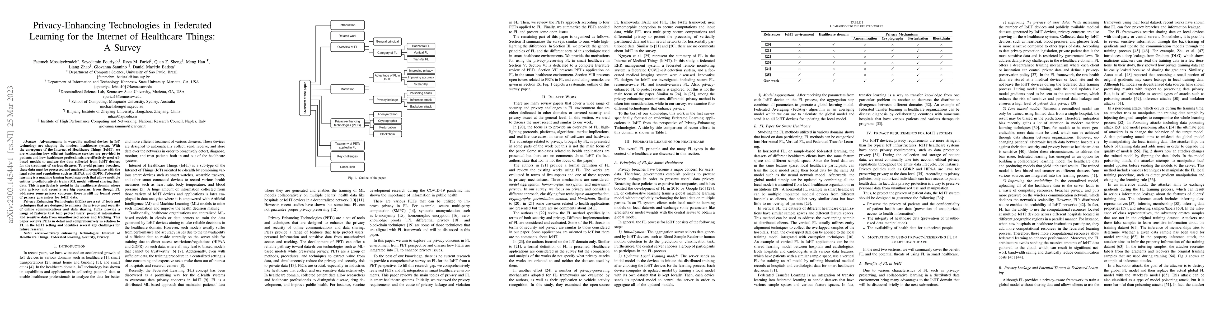 Thumbnail for Privacy-Enhancing Technologies in Federated Learning for the Internet of
  Healthcare Things: A Survey