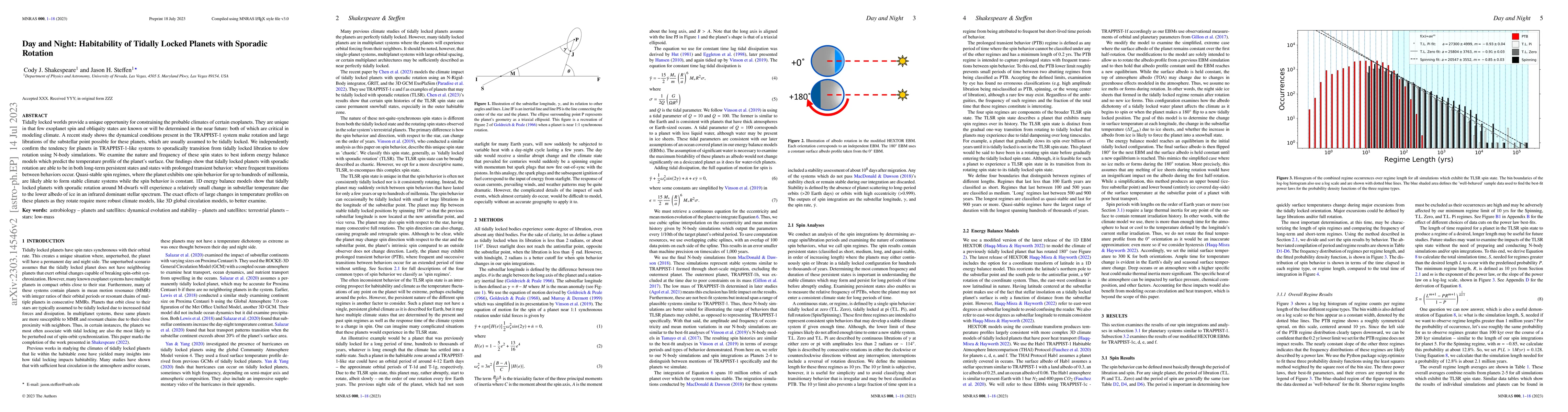Thumbnail for Day and Night: Habitability of Tidally Locked Planets with Sporadic
  Rotation