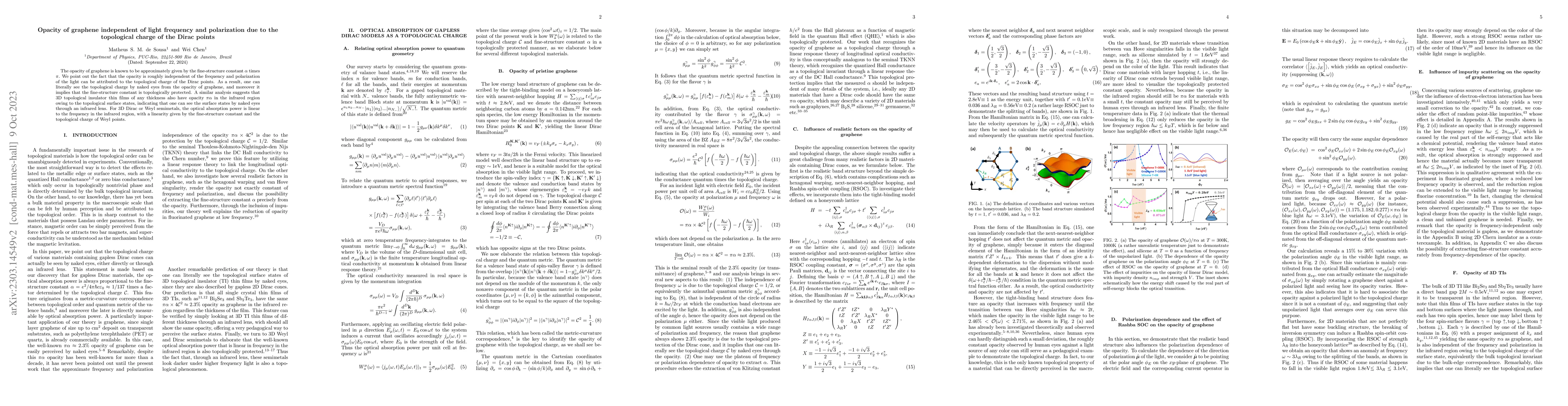 Thumbnail for Opacity of graphene independent of light frequency and polarization due
  to the topological charge of the Dirac points