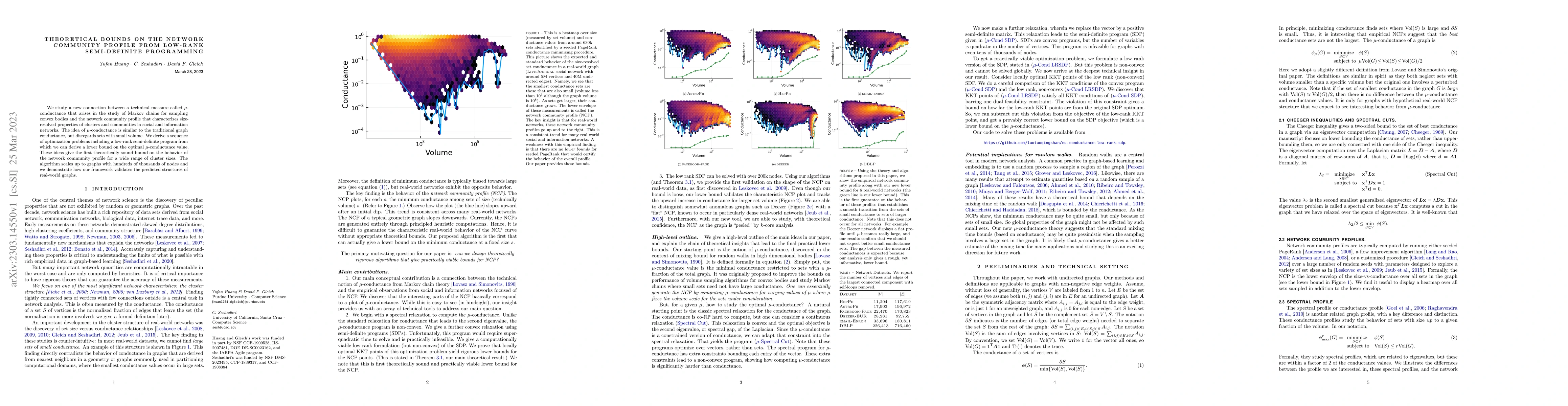 Thumbnail for Theoretical bounds on the network community profile from low-rank
  semi-definite programming