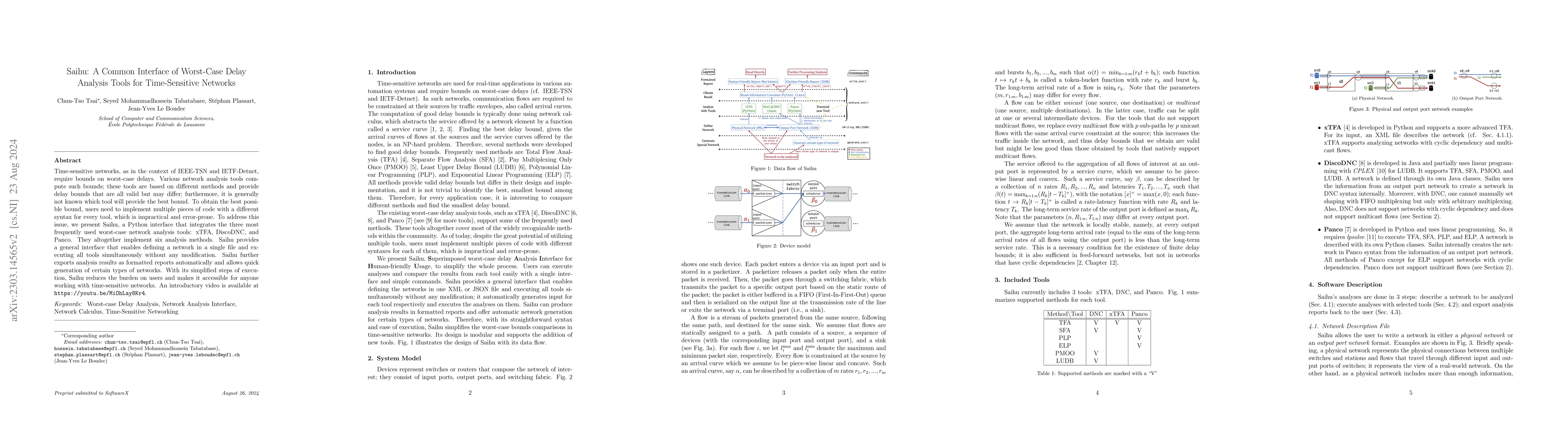 Thumbnail for Saihu: A Common Interface of Worst-Case Delay Analysis Tools for
  Time-Sensitive Networks