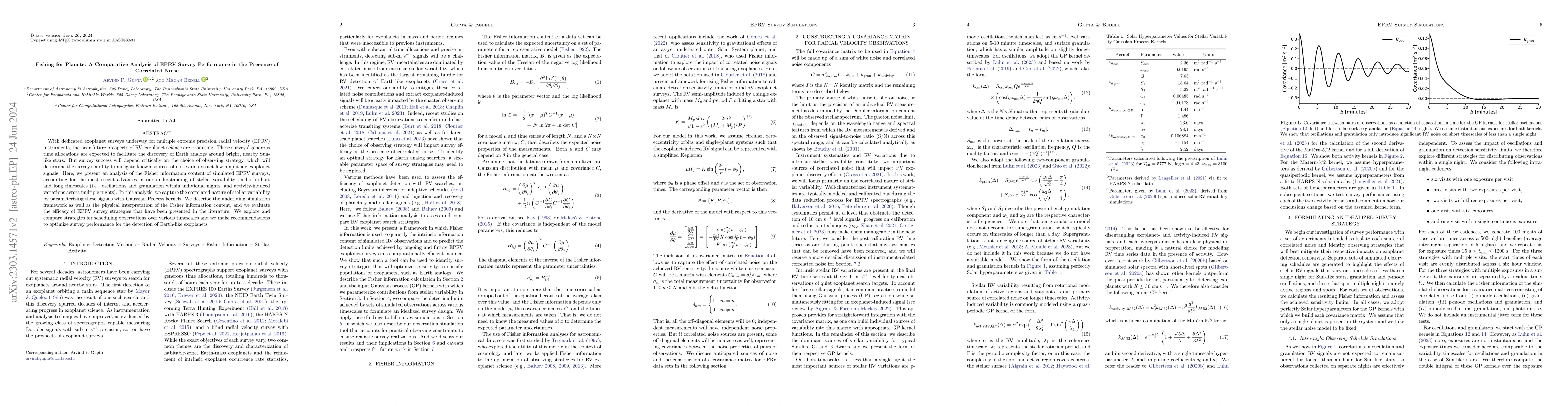 Thumbnail for Fishing for Planets: A Comparative Analysis of EPRV Survey Performance
  in the Presence of Correlated Noise