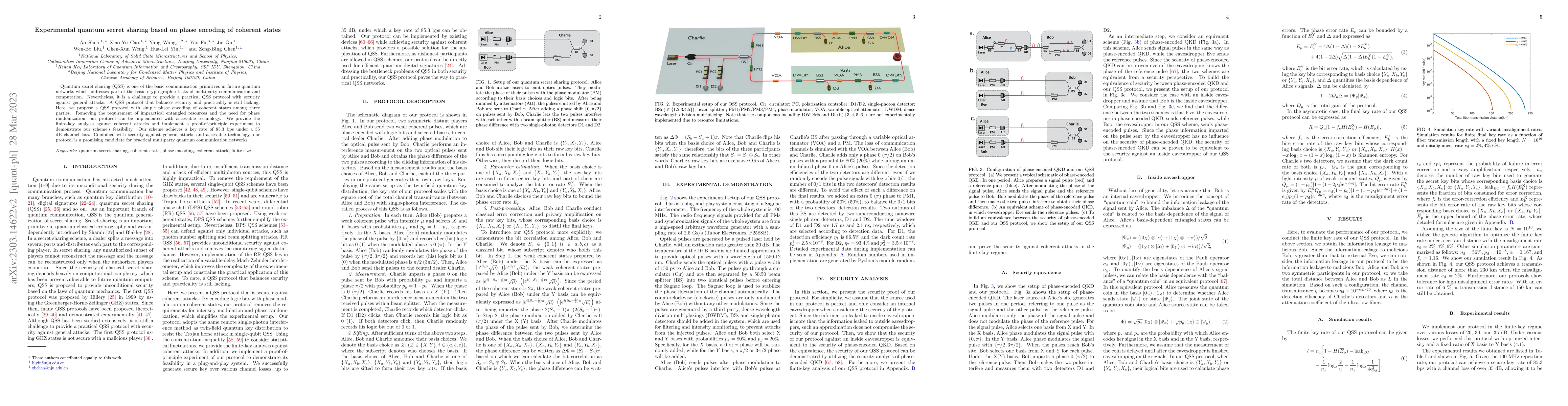 Thumbnail for Experimental quantum secret sharing based on phase encoding of coherent
  states