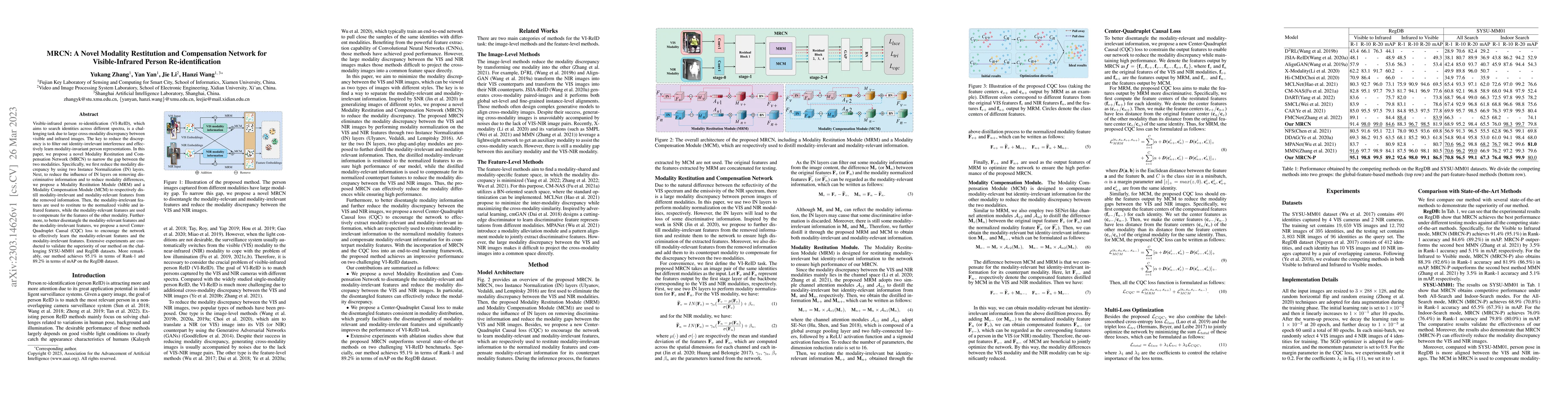 Thumbnail for MRCN: A Novel Modality Restitution and Compensation Network for
  Visible-Infrared Person Re-identification