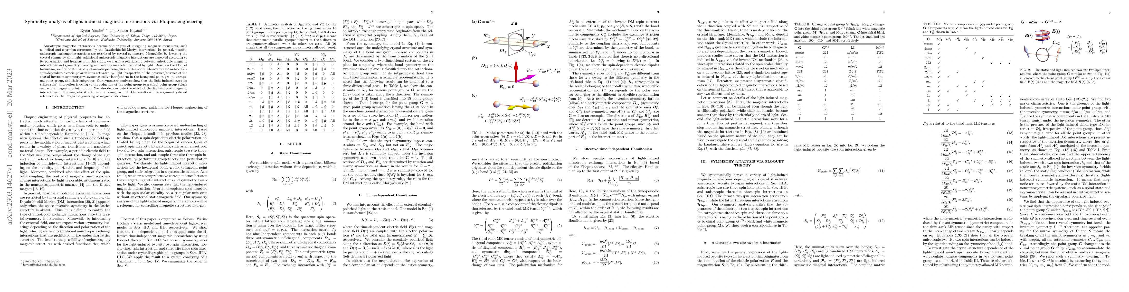 Thumbnail for Symmetry analysis of light-induced magnetic interactions via Floquet
  engineering