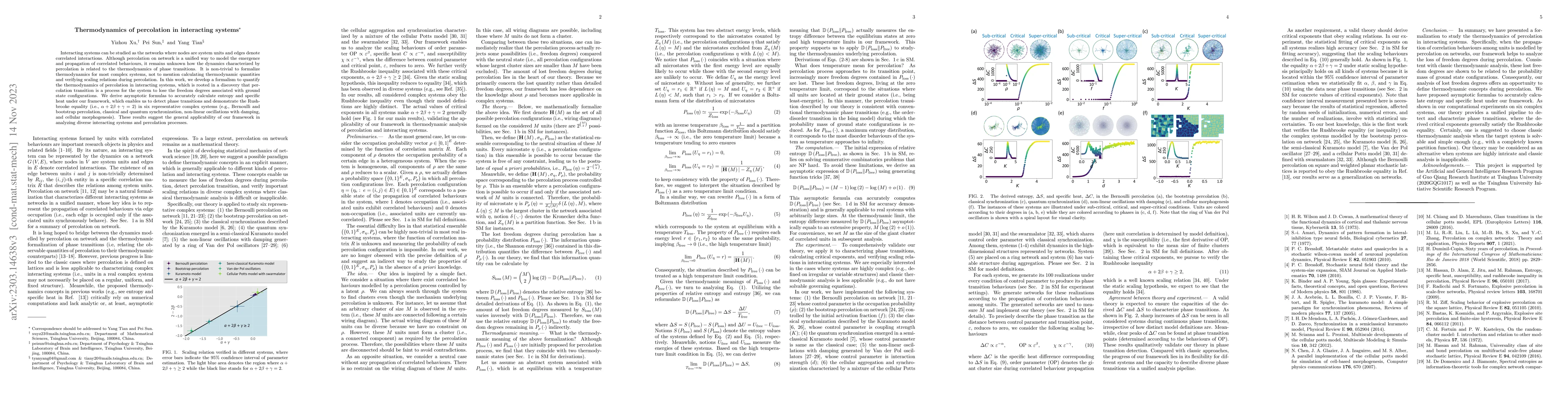 Thumbnail for Thermodynamics of percolation in interacting systems