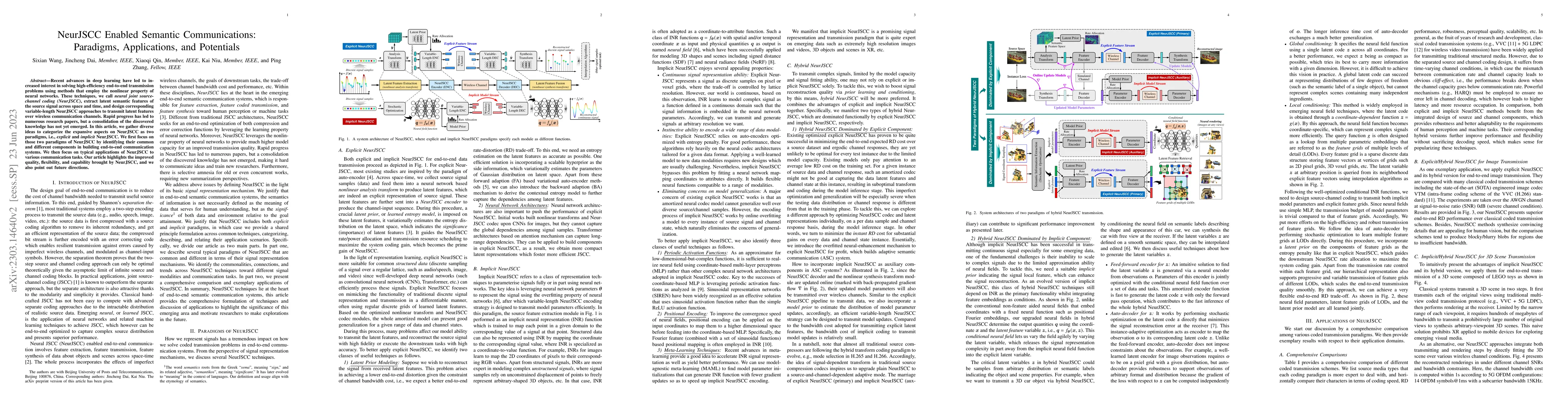 Thumbnail for NeurJSCC Enabled Semantic Communications: Paradigms, Applications, and
  Potentials