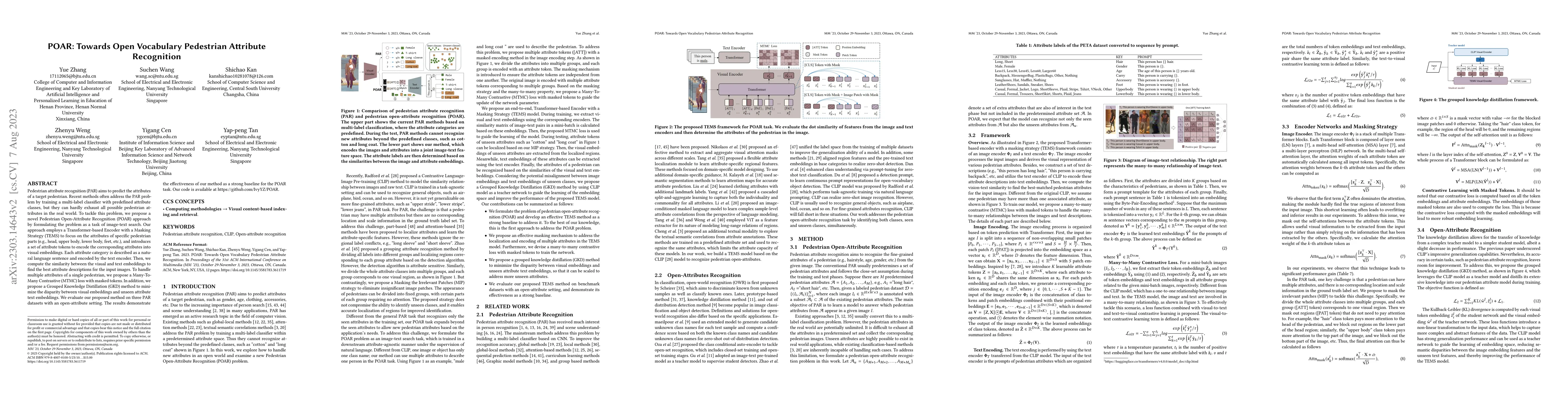 Thumbnail for POAR: Towards Open Vocabulary Pedestrian Attribute Recognition