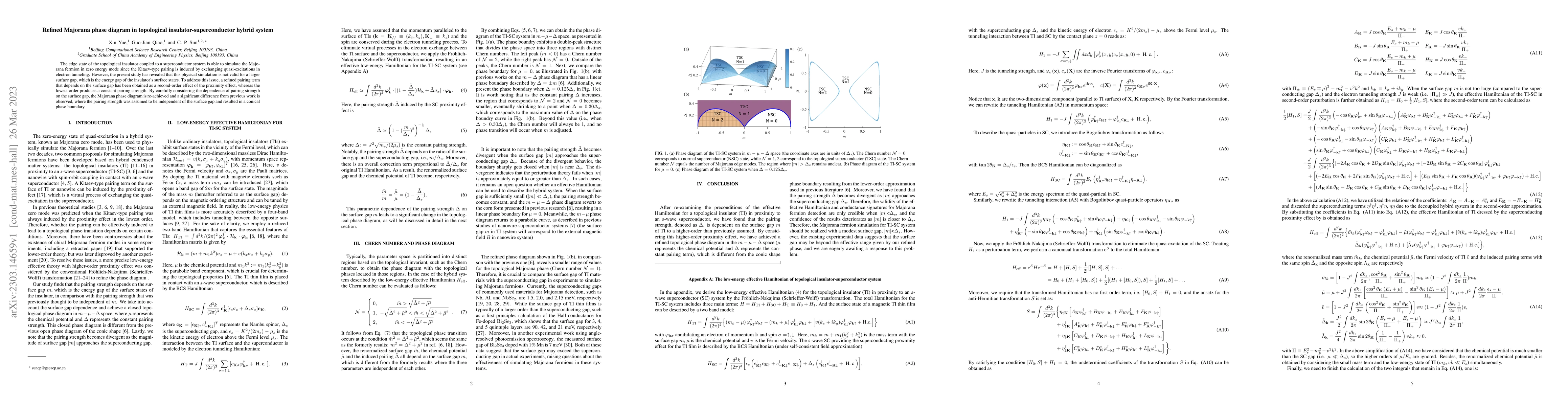 Thumbnail for Refined Majorana phase diagram in topological insulator-superconductor
  hybrid system
